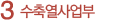 수축열사업부